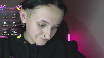 sweet_candyyyyy live from Russia